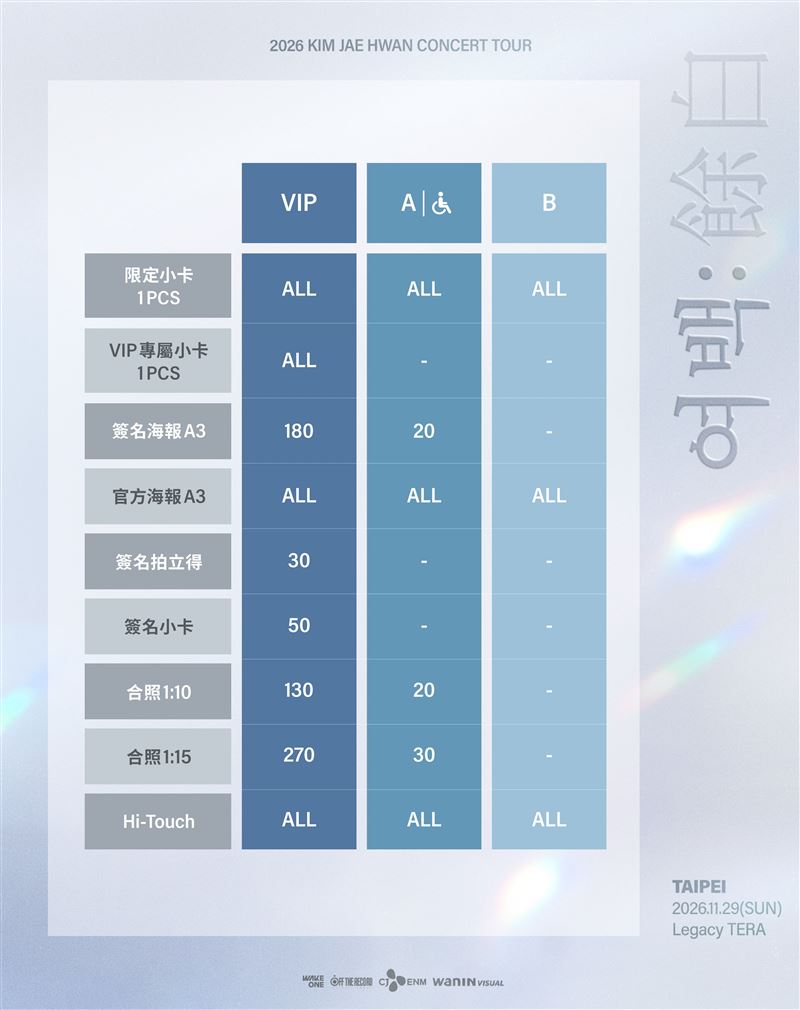 金在焕演唱会座位票价、福利图。（图／网银国际影视提供）