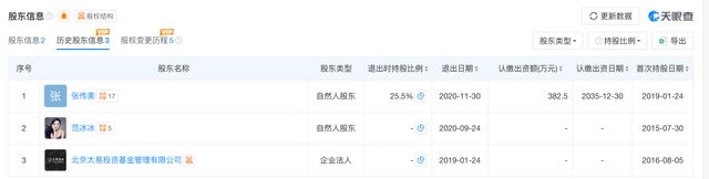 范冰冰未播大剧《巴清传》,留下九年“后账”